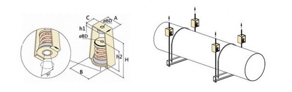 吊式<a href='http://www.yndfyj.cn' target='_blank'><u>彈簧減震器</u></a>，上海吊式彈簧減震器，淞江吊式彈簧減震器