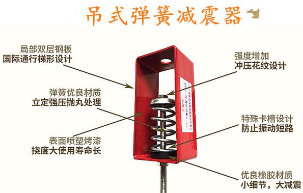 當(dāng)空調(diào)機組趕上吊式彈簧<a href='http://www.yndfyj.cn' target='_blank'><u>減震器</u></a>