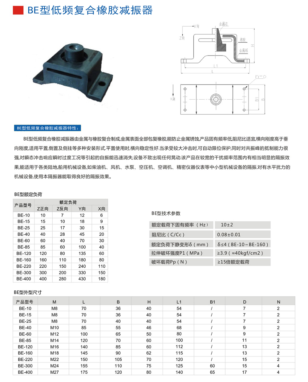 BE<a href='http://www.yndfyj.cn' target='_blank'><u>橡膠減震器</u></a>參數(shù)圖