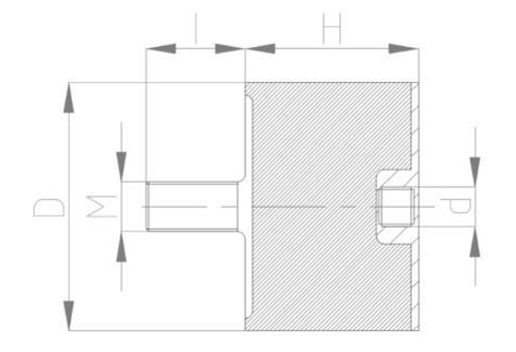 JNDD型<a href='http://www.yndfyj.cn' target='_blank'><u>橡膠減震器</u></a>結構圖