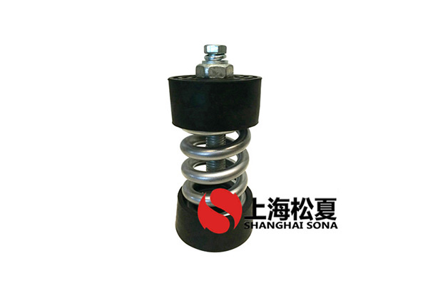 ZTH型彈簧<a href='http://www.yndfyj.cn' target='_blank'><u>減震器</u></a>性能
